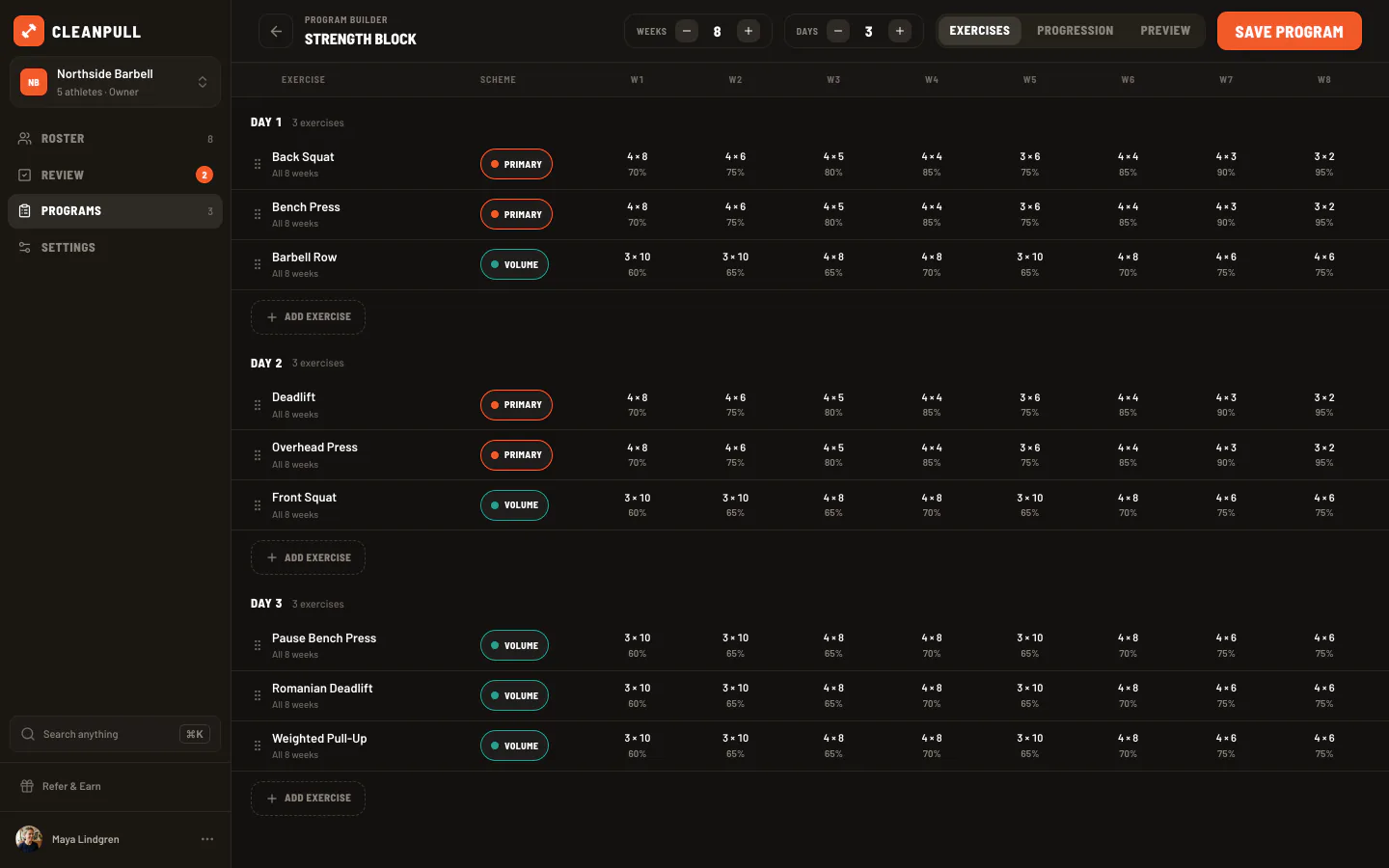 A program builder showing an eight-week Strength Block — three training days, each lift on a Primary or Volume scheme, with sets, reps, and intensity laid out week by week